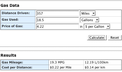 Truck Gas Mileage Chart