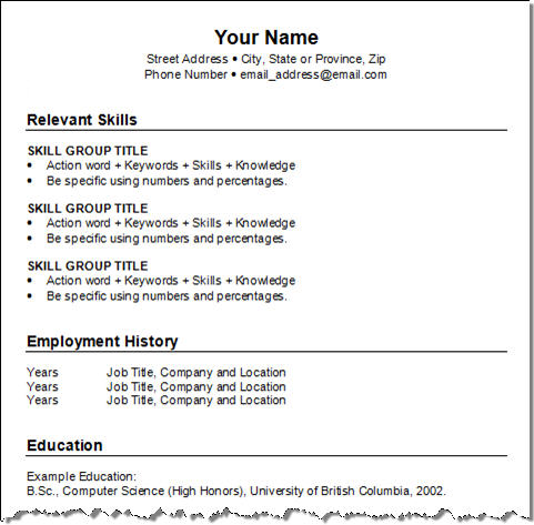 write a resume free template