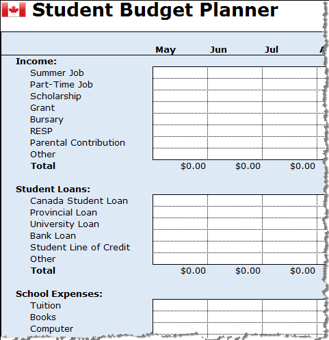 Student Budget Template from www.squawkfox.com