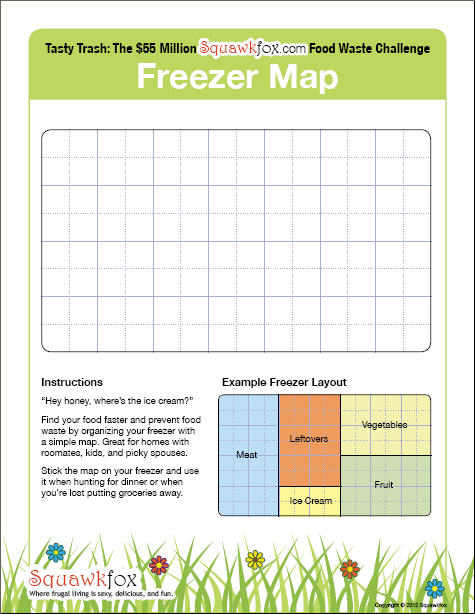 Freezer Organization Chart