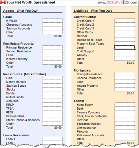 free budget spreadsheets net worth calculator can