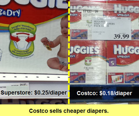 Costco Diapers
