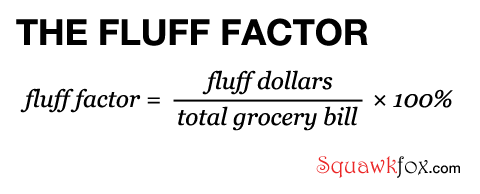 Fluff Factor