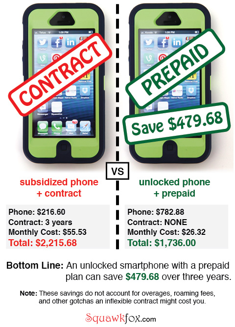 prepaid cell phones