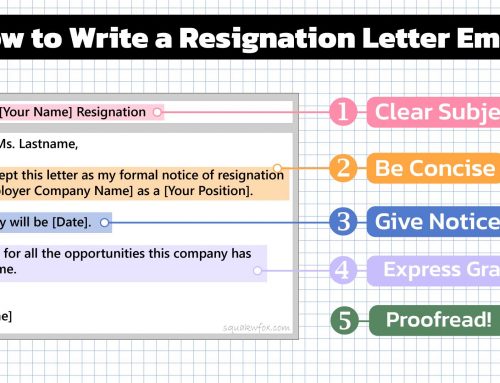 A short resignation letter example that gets the job done